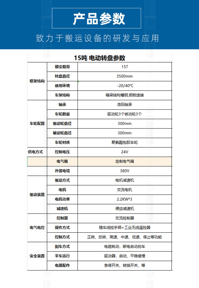 20250214順凱轉(zhuǎn)盤_02